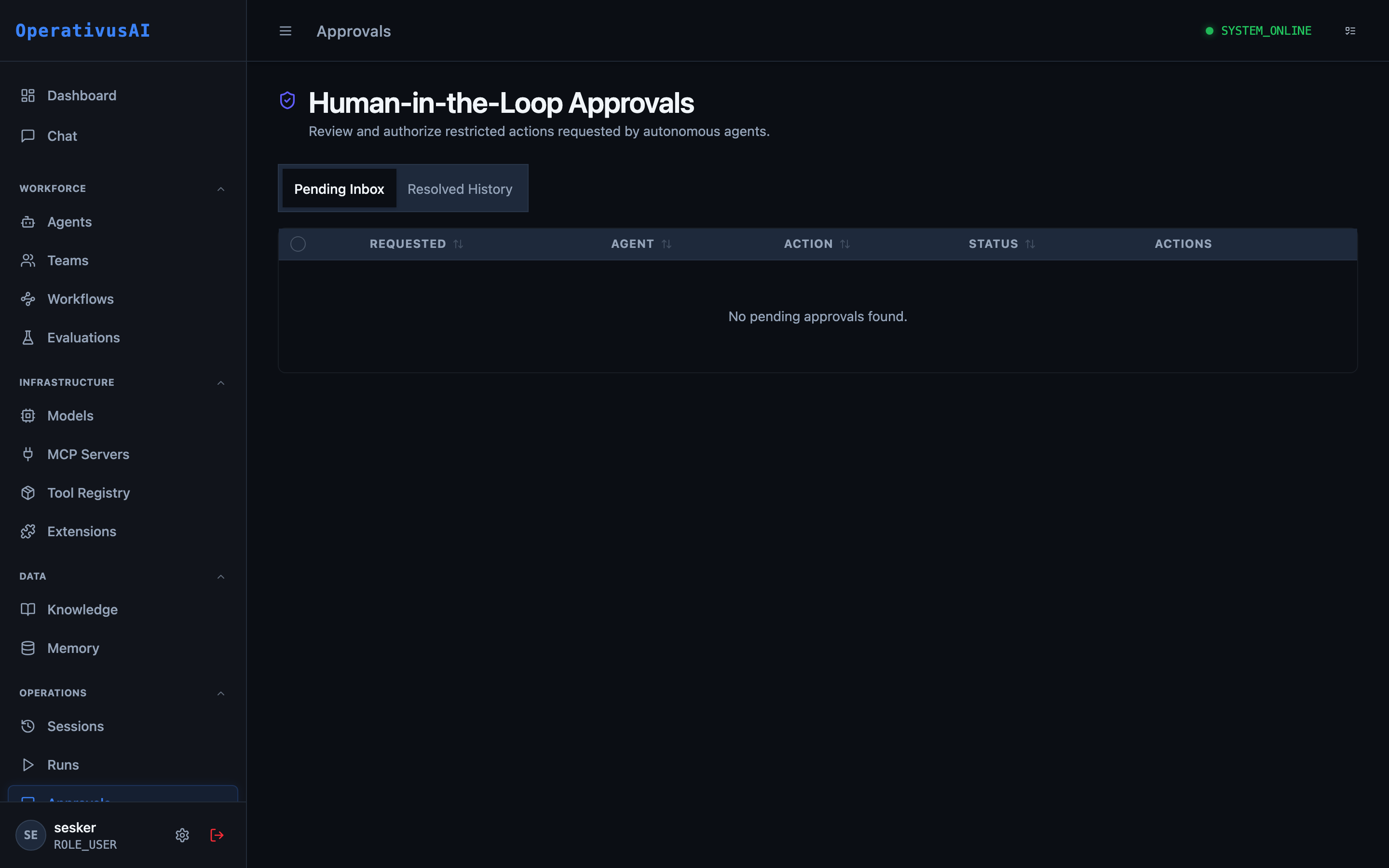 Approvals