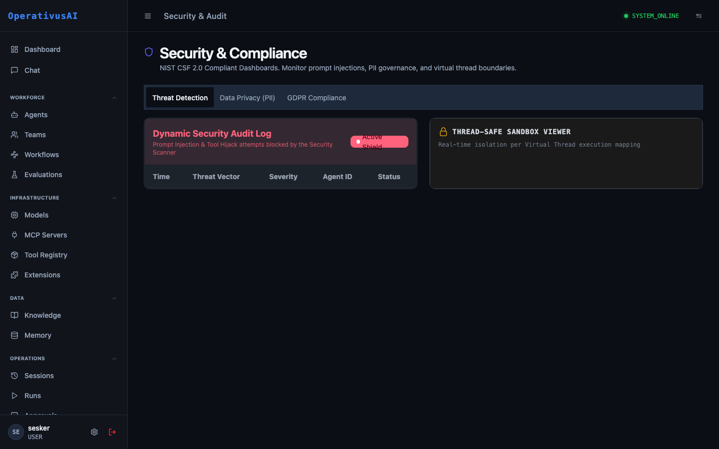 Procurator security administration interface
